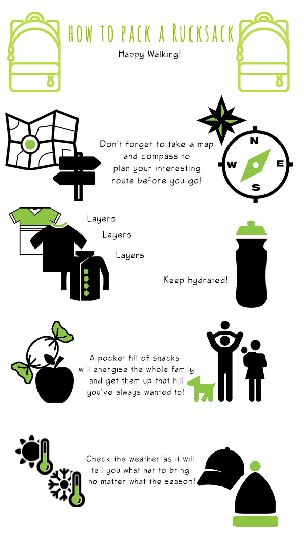 How-to-Pack-A-Rucksack