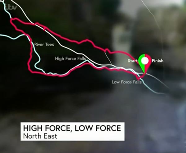 High Force and Low Force walk