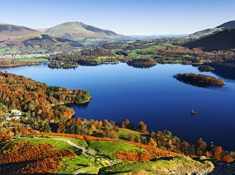 Derwentwater