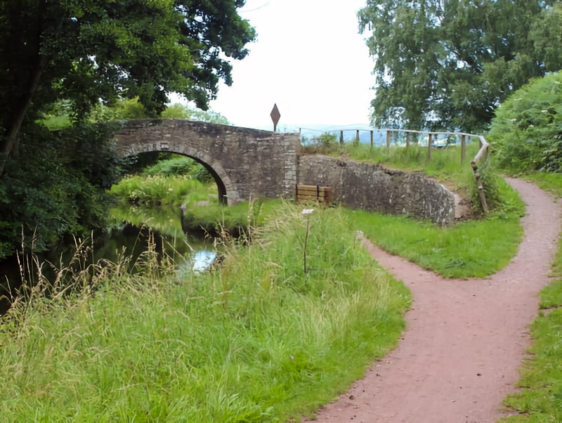 Monmouthshire Walks